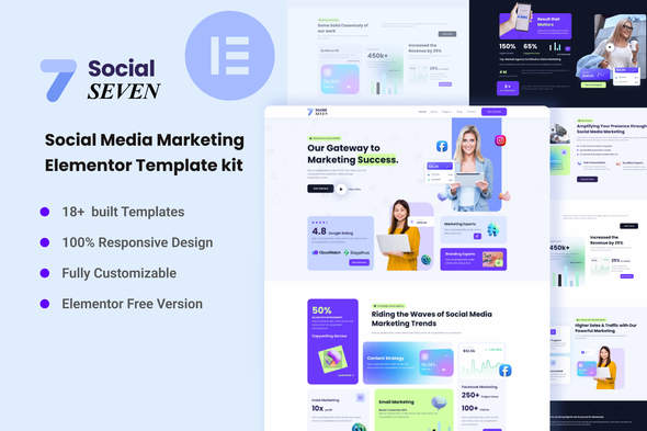 SocialSeven - Social Media Marketing Agency Elementor Template Kit