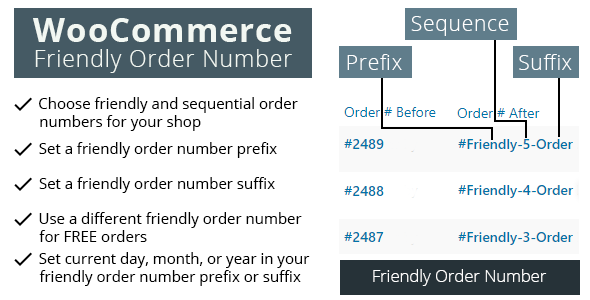 WooCommerce Custom Order Number