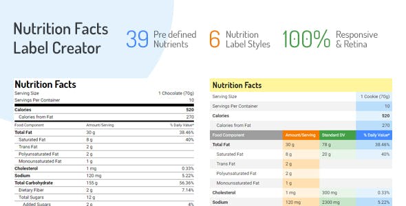 Nutrition Facts Label Creator for WPBakery